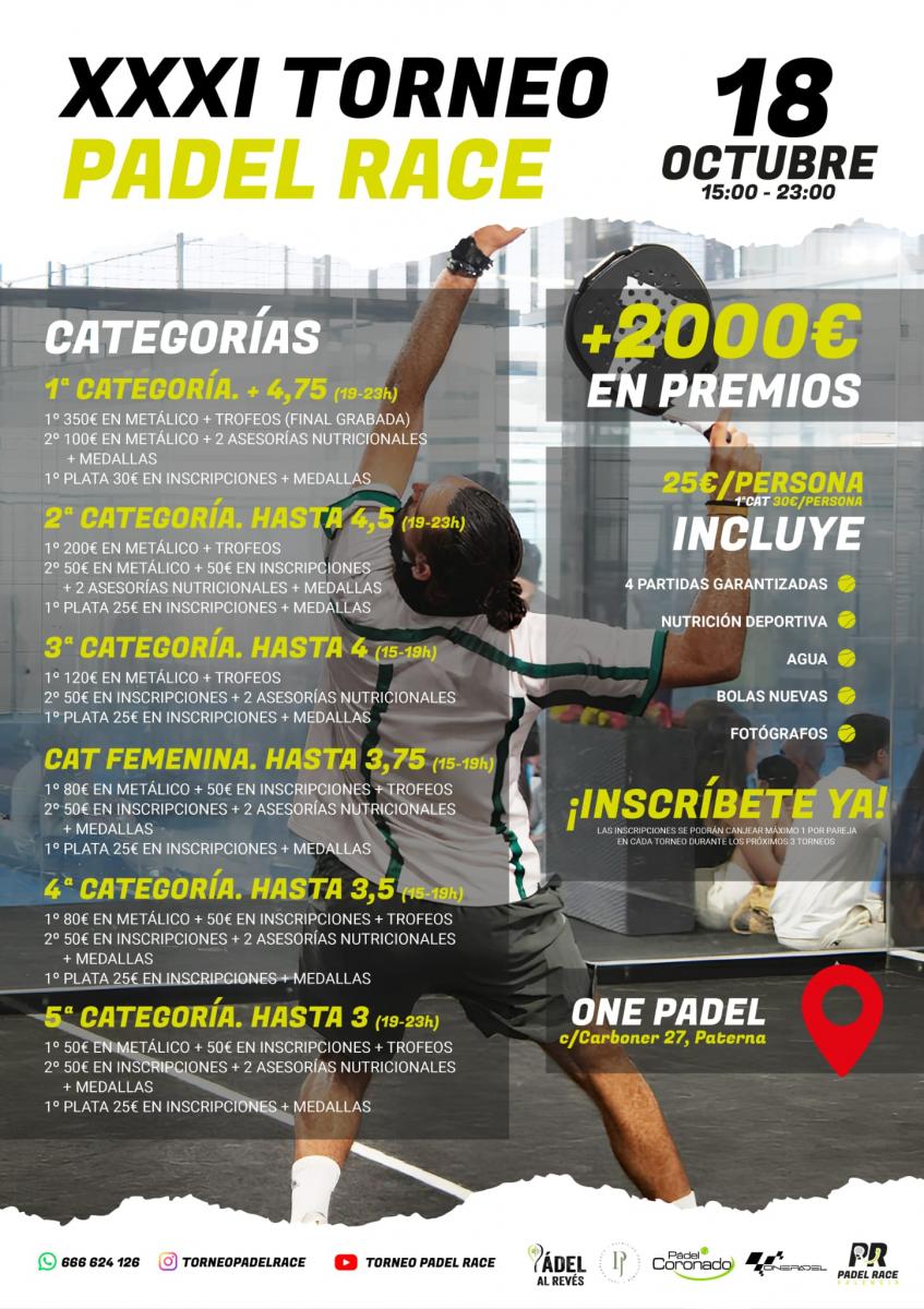 cartel del torneo