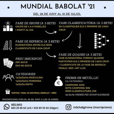 poster del torneo MUNDIAL BABOLAT '21
