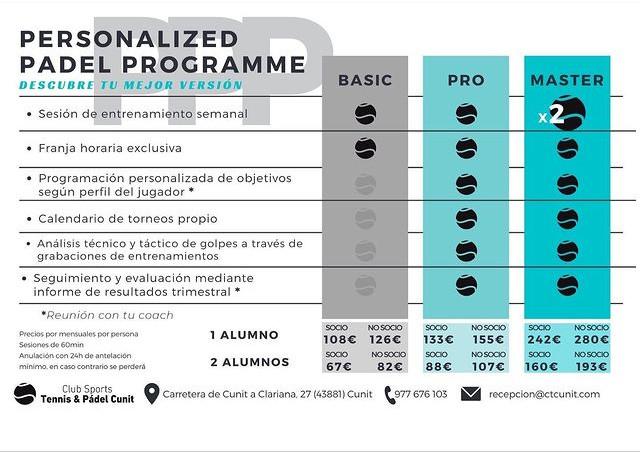 cartel clases de padel PERSONALIZED PADEL PROGRAMME (PPP)