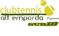 logo del club Club Tennis Alt Empordà Figueres