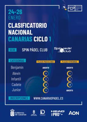 poster torneo TORNEO CLASIFICATORIO TERRITORIAL CANARIAS CICLO 1 2025